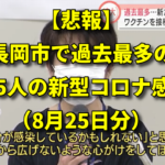 【悲報】長岡市で過去最高の1日35人の新型コロナ感染！（8月25日分）