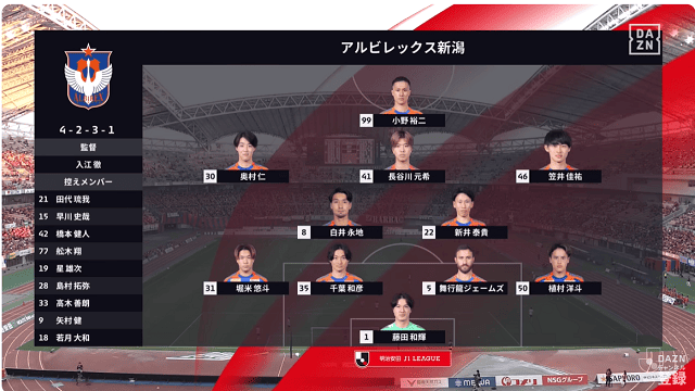 J1第24節　出場メンバー