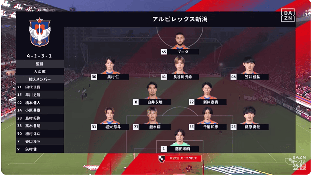 J1第25節　出場メンバー