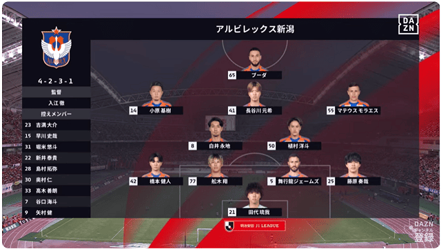 J1第26節　出場メンバー