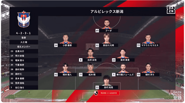 J1第27節　出場メンバー