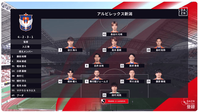 J1第31節　出場メンバー