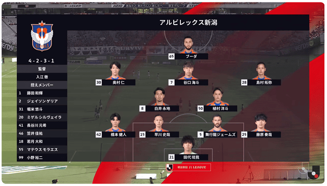 J1第34節　出場メンバー