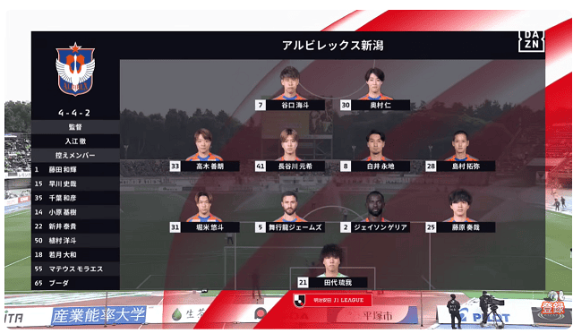 J1第36節　出場メンバー