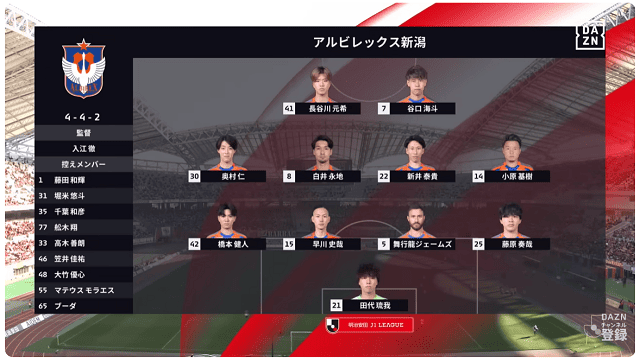 J1第37節　出場メンバー